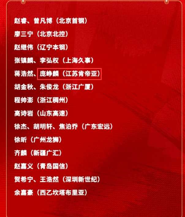 BB视讯官方网站-26岁庞峥麟首度入选集训队！媒体人盼进最终12人名单 21天见真章