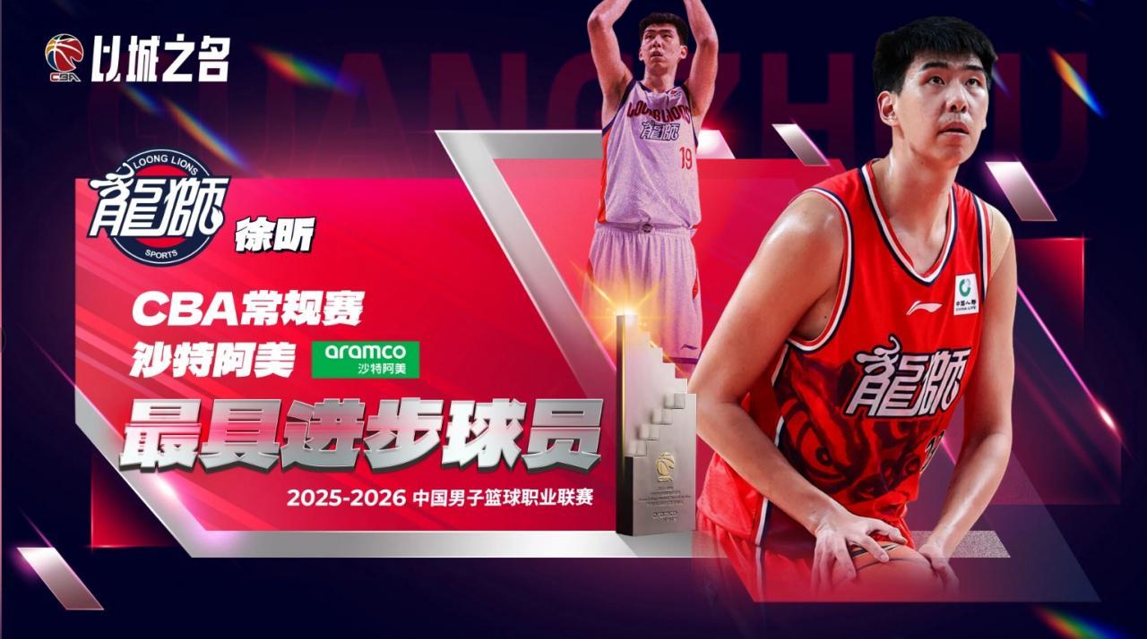 广东3消息!徐昕获两大奖,徐杰无缘最佳阵容,萨林杰签约新球队